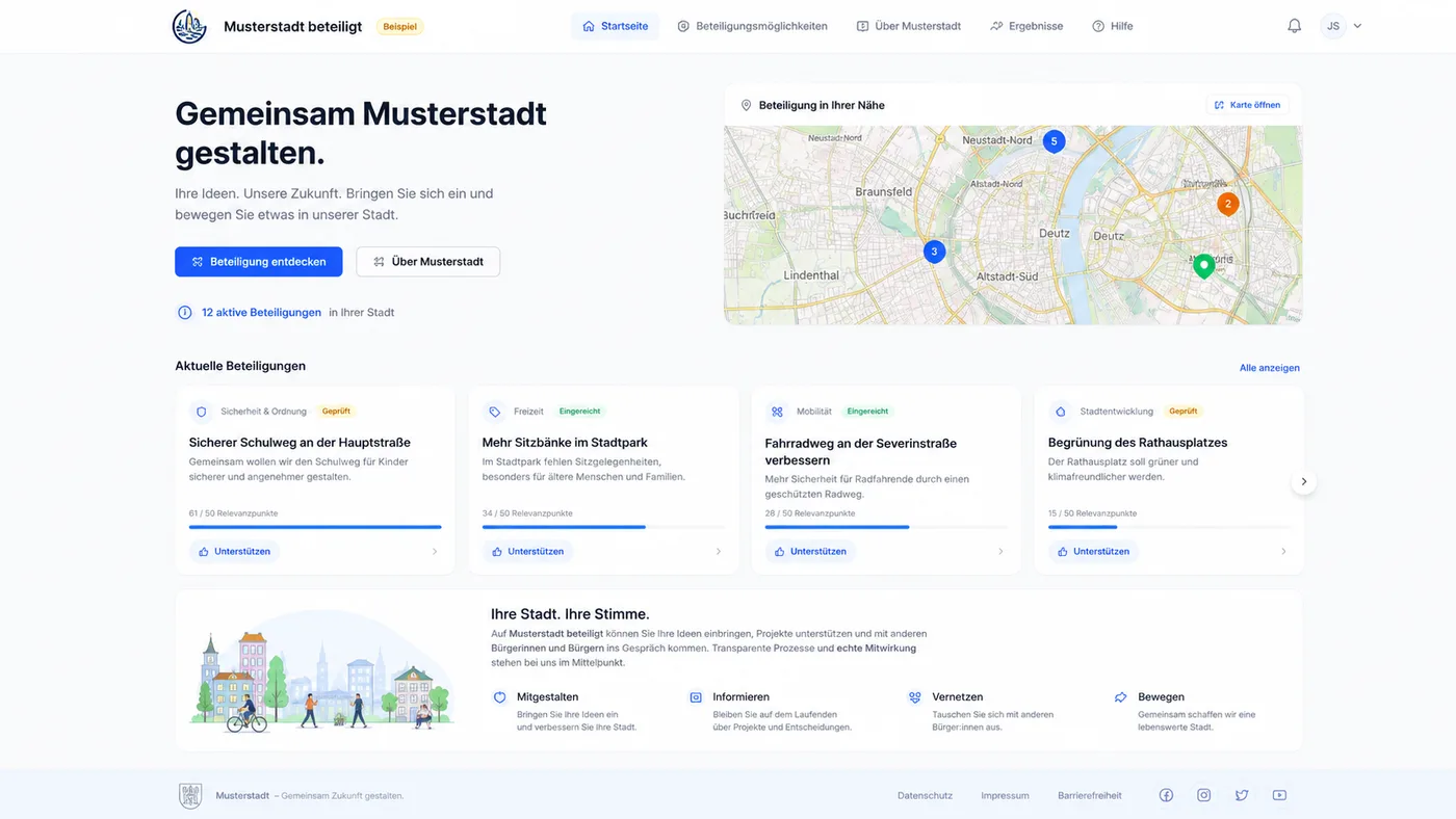 Personalisierte Kommunen-Instanz (Musterstadt)