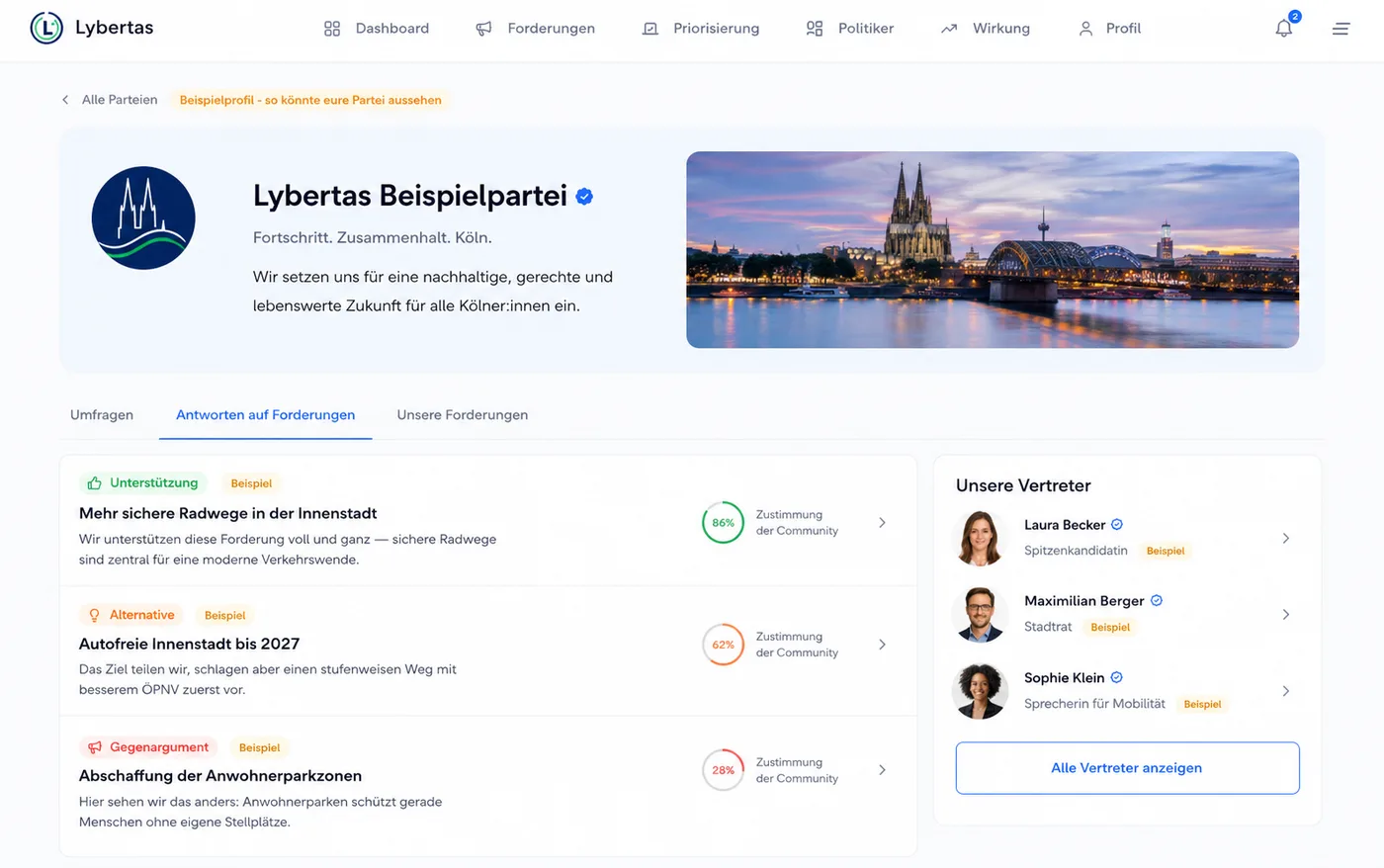 Parteiprofil in Lybertas mit Antworten auf Forderungen, Community-Zustimmung und Vertretern
